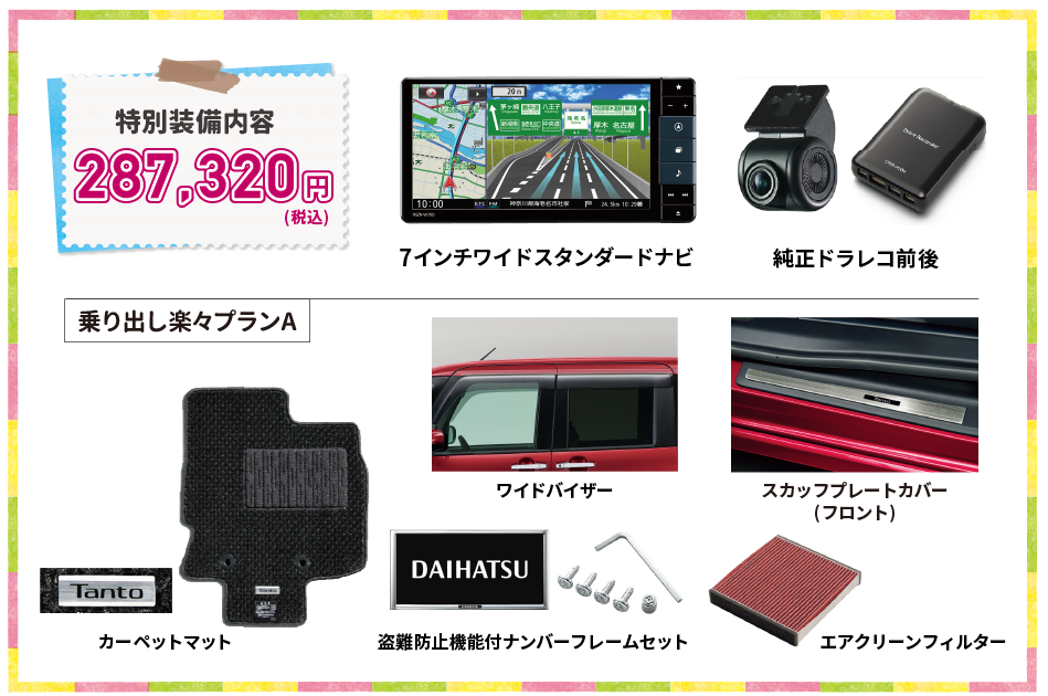 特別装備内容 乗り出し楽々プランA